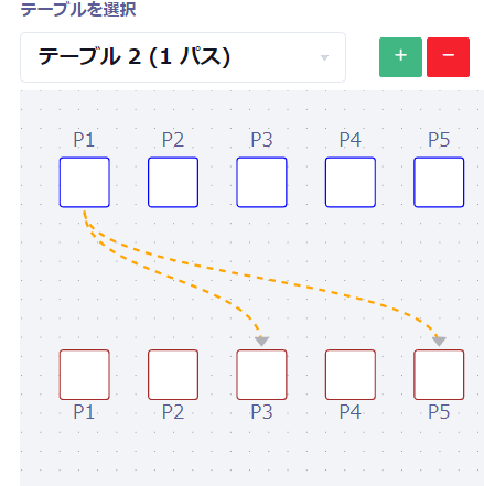 table2